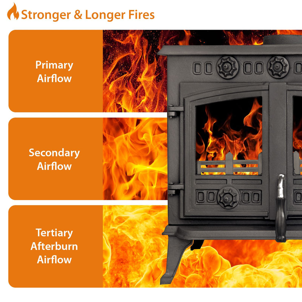 Cast Iron Wood And Charcoal Burning Stove | 10kw | Cast Iron